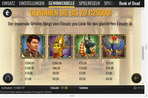 l Book of Dead Slot Test & Bewertung 2024 I Play n' Go ️.